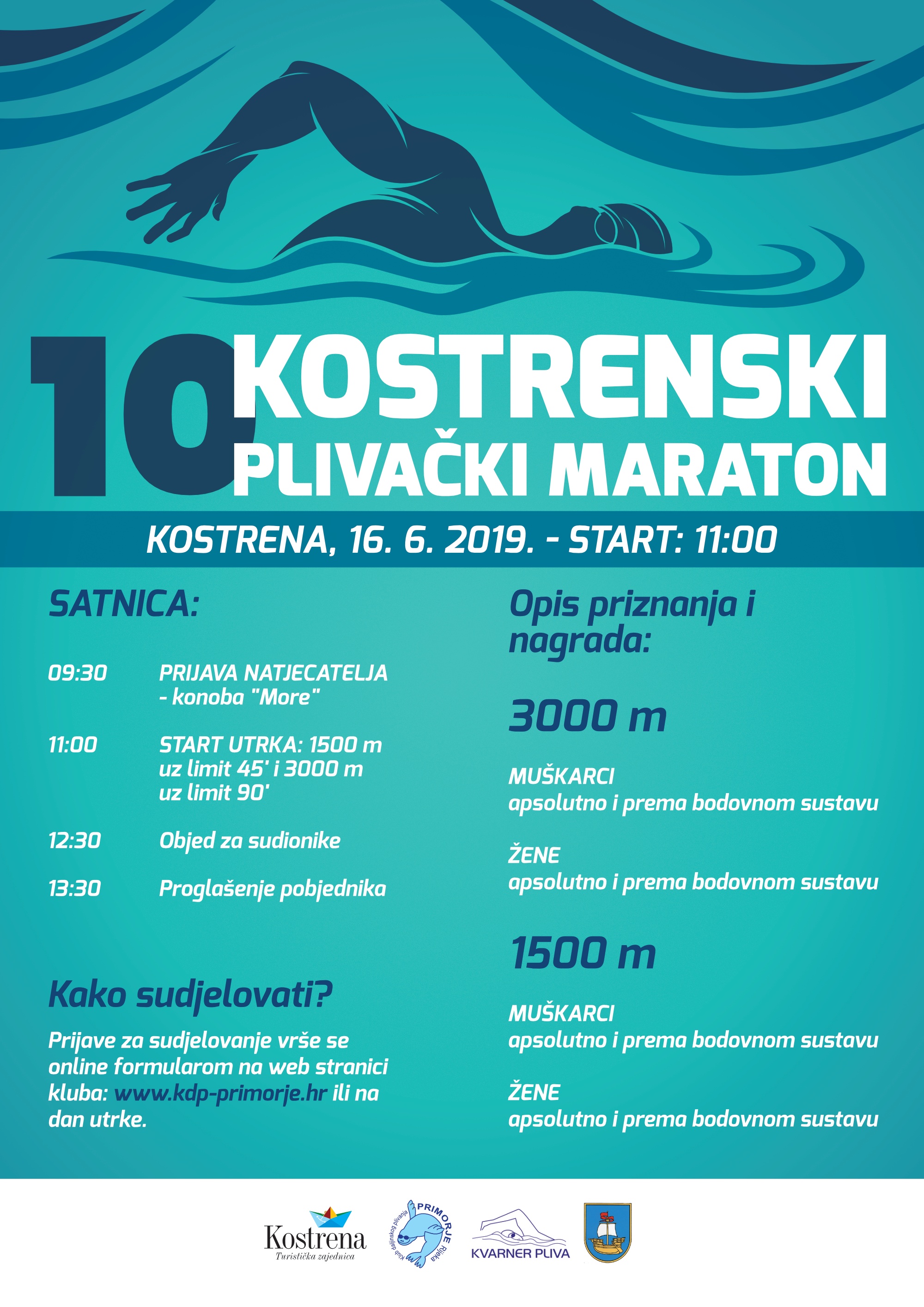 Plivački maraton