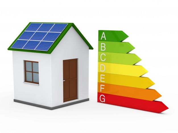 Energetski certifikati