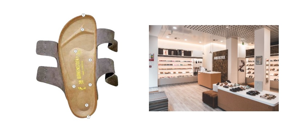 Birkenstock Rijeka