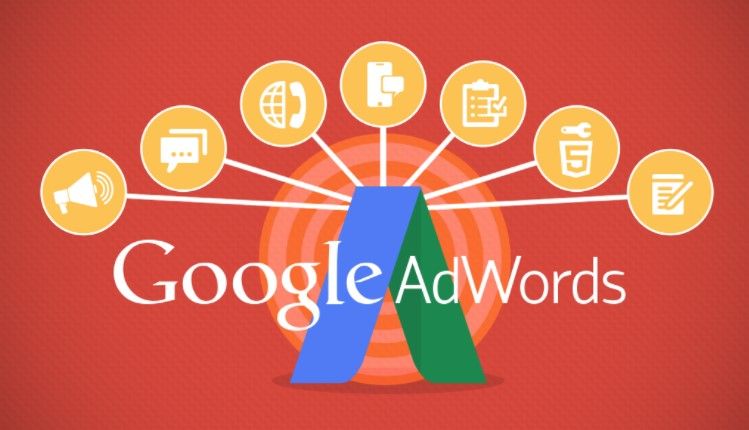 Naučite sve Google AdWords-ima i poboljšajte svoje poslovanje