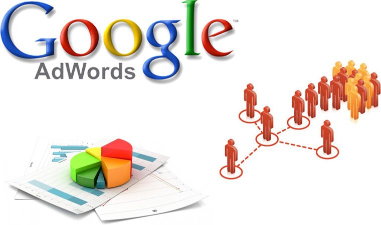 Seminar: Google AdWords-osnovni modul