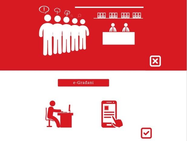 Besplatna radionica: sve mogućnosti sustava e-Građanin
